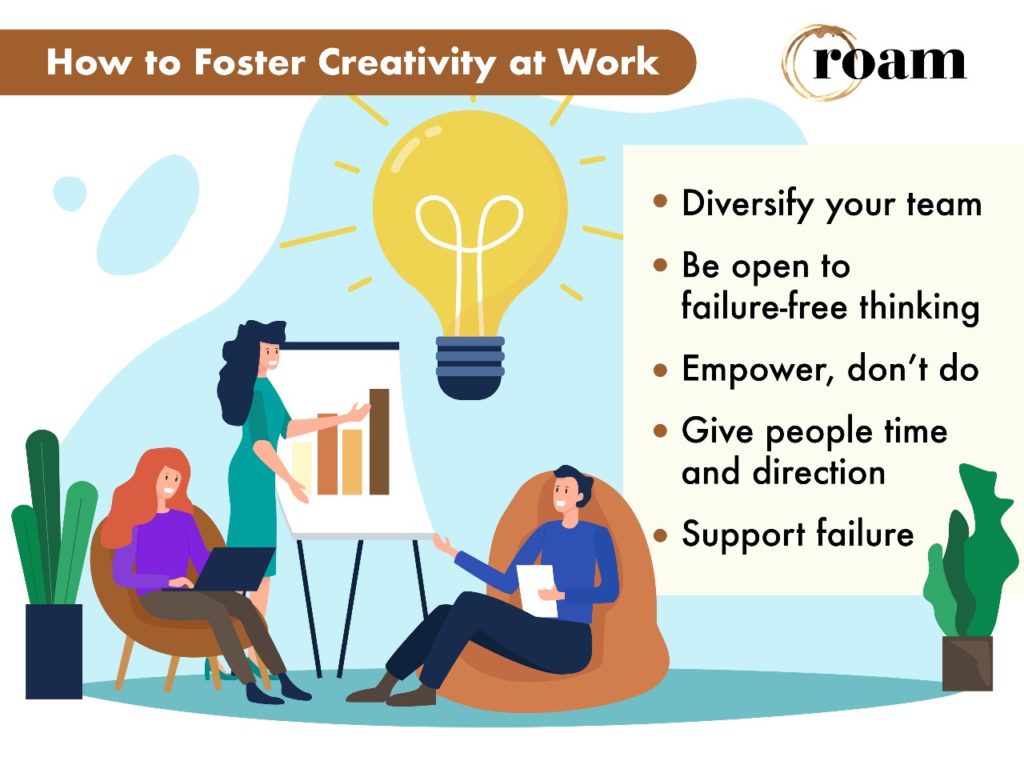 Why Creativity is Important in the Workplace | Meet at Roam