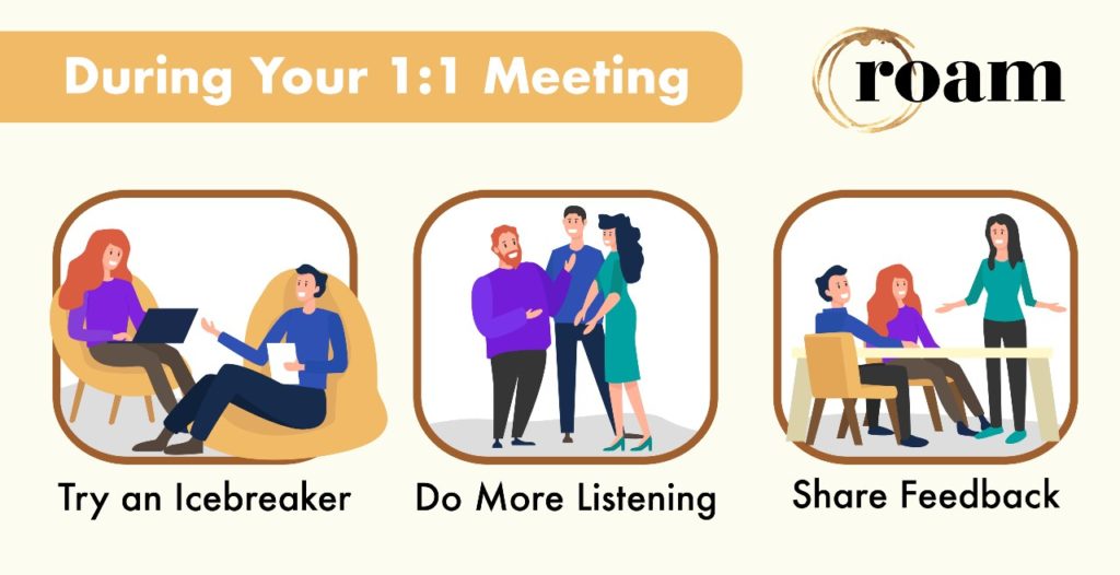 During Your 1-1 Meeting