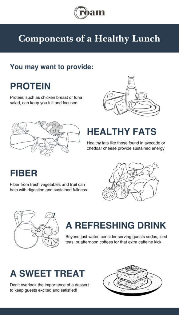 Fuelling your productivity: How a balanced diet can boost your work  performance