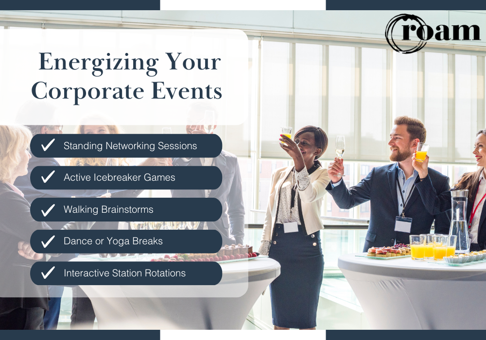 corporate event ideas infographic