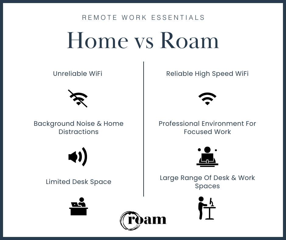 work from home essentials