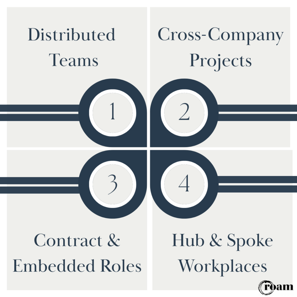 Distributed teams still need a place to meet for ongoing work
