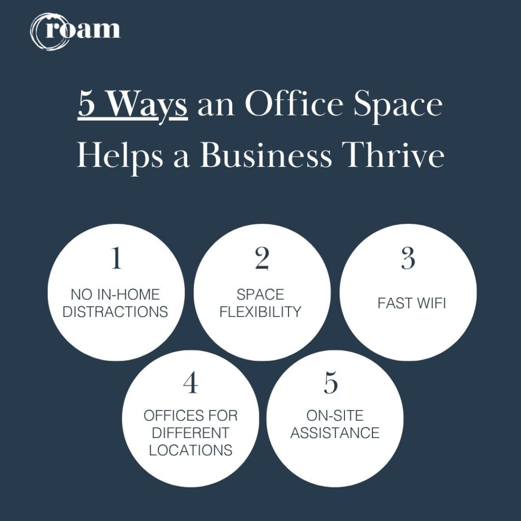 5 Ways an Office Space Helps a Business Thrive Infographic