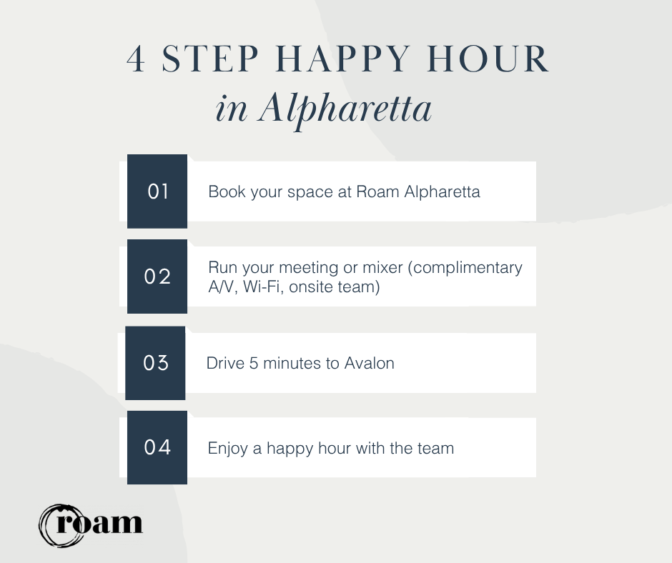 4 Step Happy Hour in Alpharetta Infographic