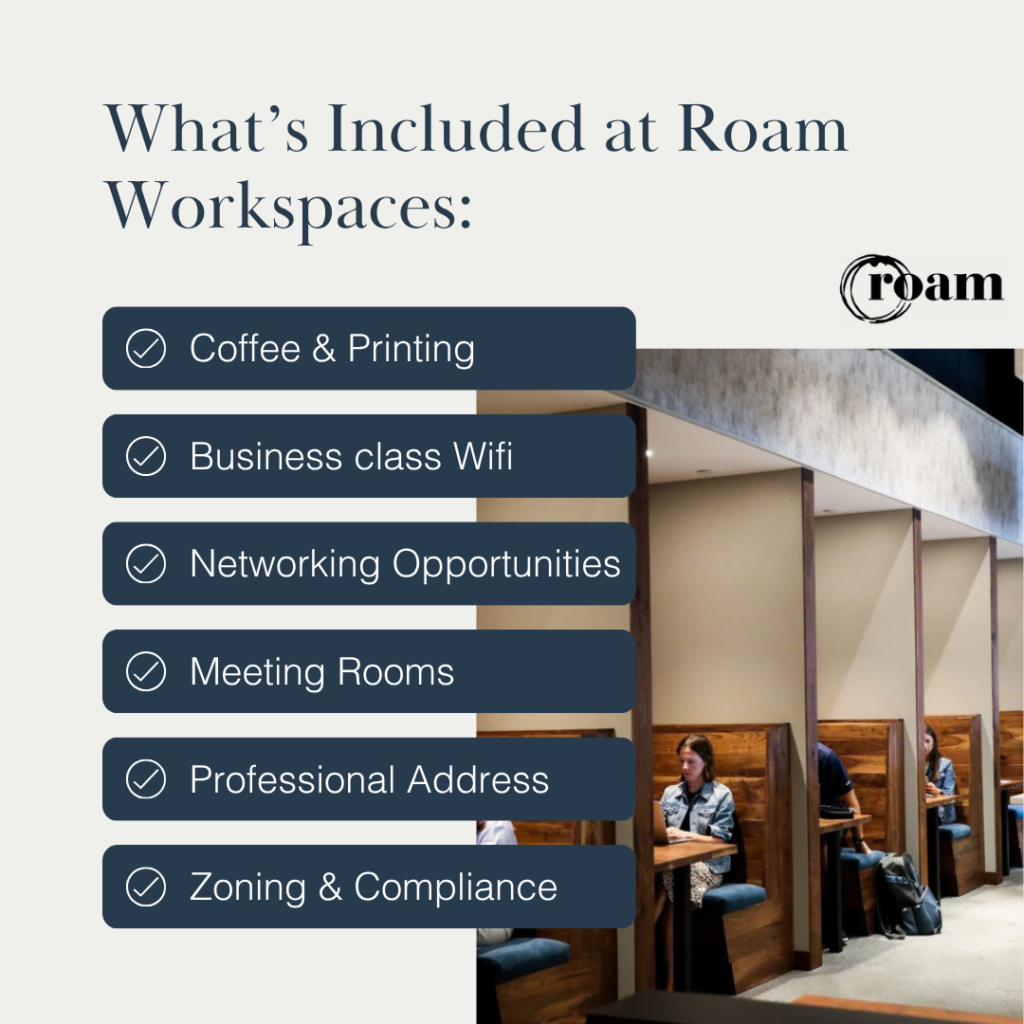 What's Included at Roam Workspaces Infographic