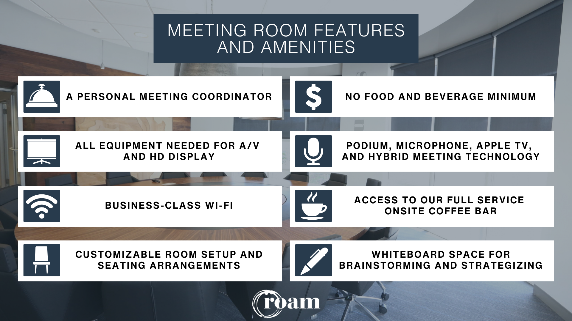 Roam meeting room features and amenities 